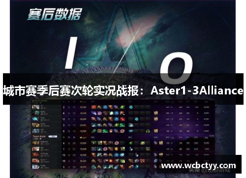 城市赛季后赛次轮实况战报：Aster1-3Alliance